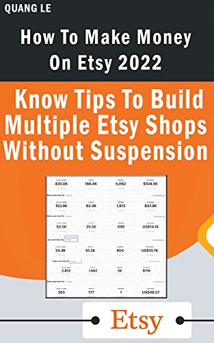 How To Make Money On Etsy 2022: Know Tips To Build Multiple Etsy Shops Without Suspension